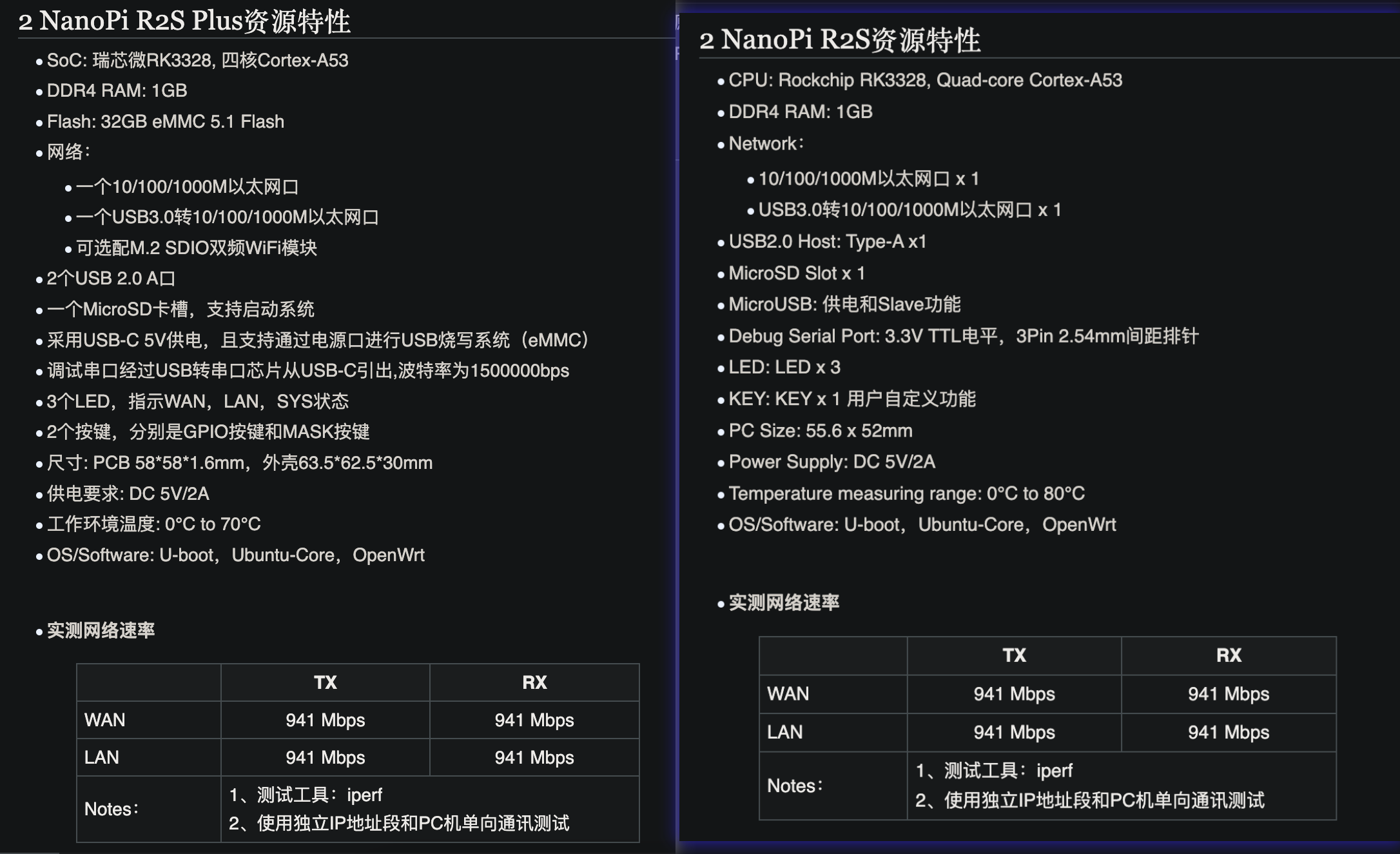R2S系列硬件配置图